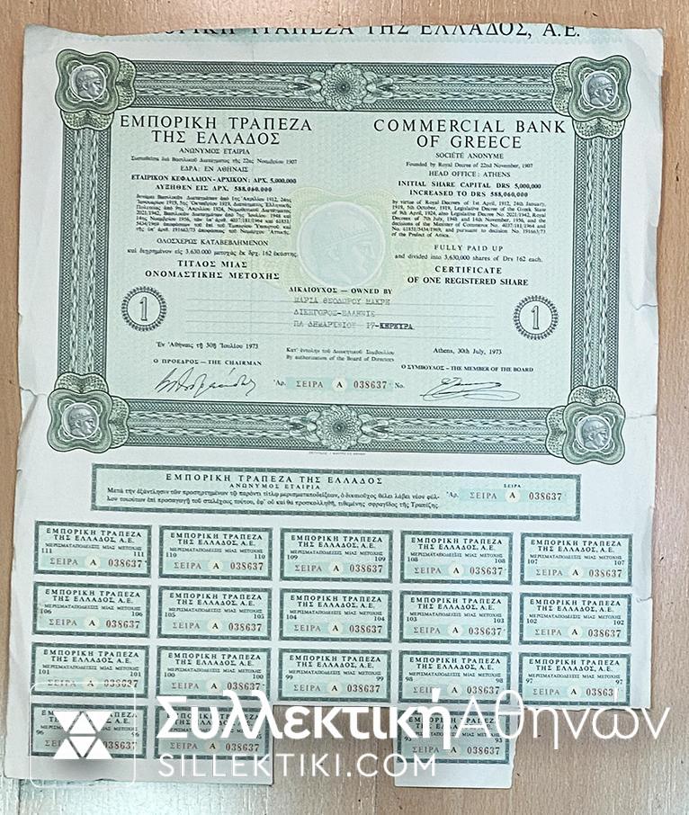 ΕΜΠΟΡΙΚΗ ΤΡΑΠΕΖΑ ΤΗΣ ΕΛΛΑΔΟΣ Μετοχή 1973